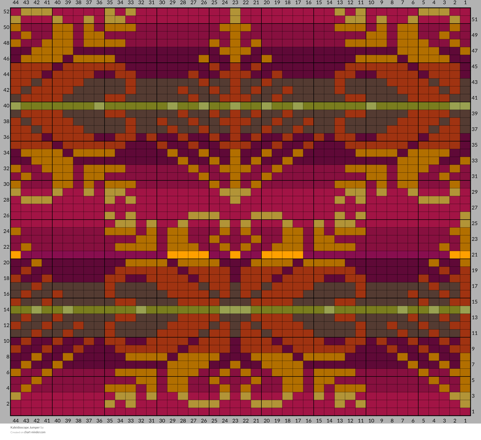 Kaleidoscope Jumper