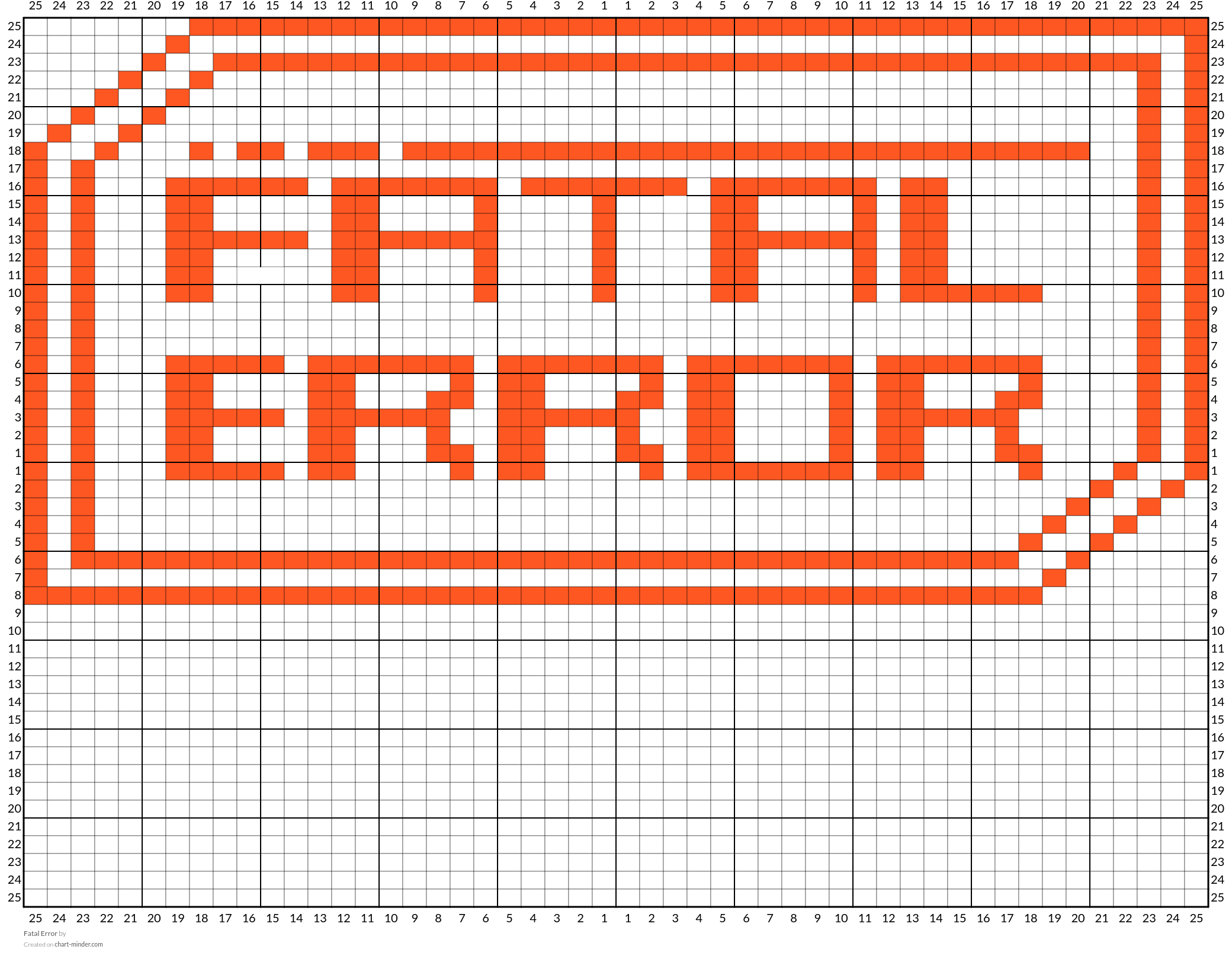 Fatal Error
