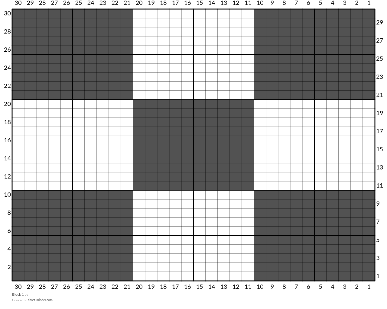 Block 1