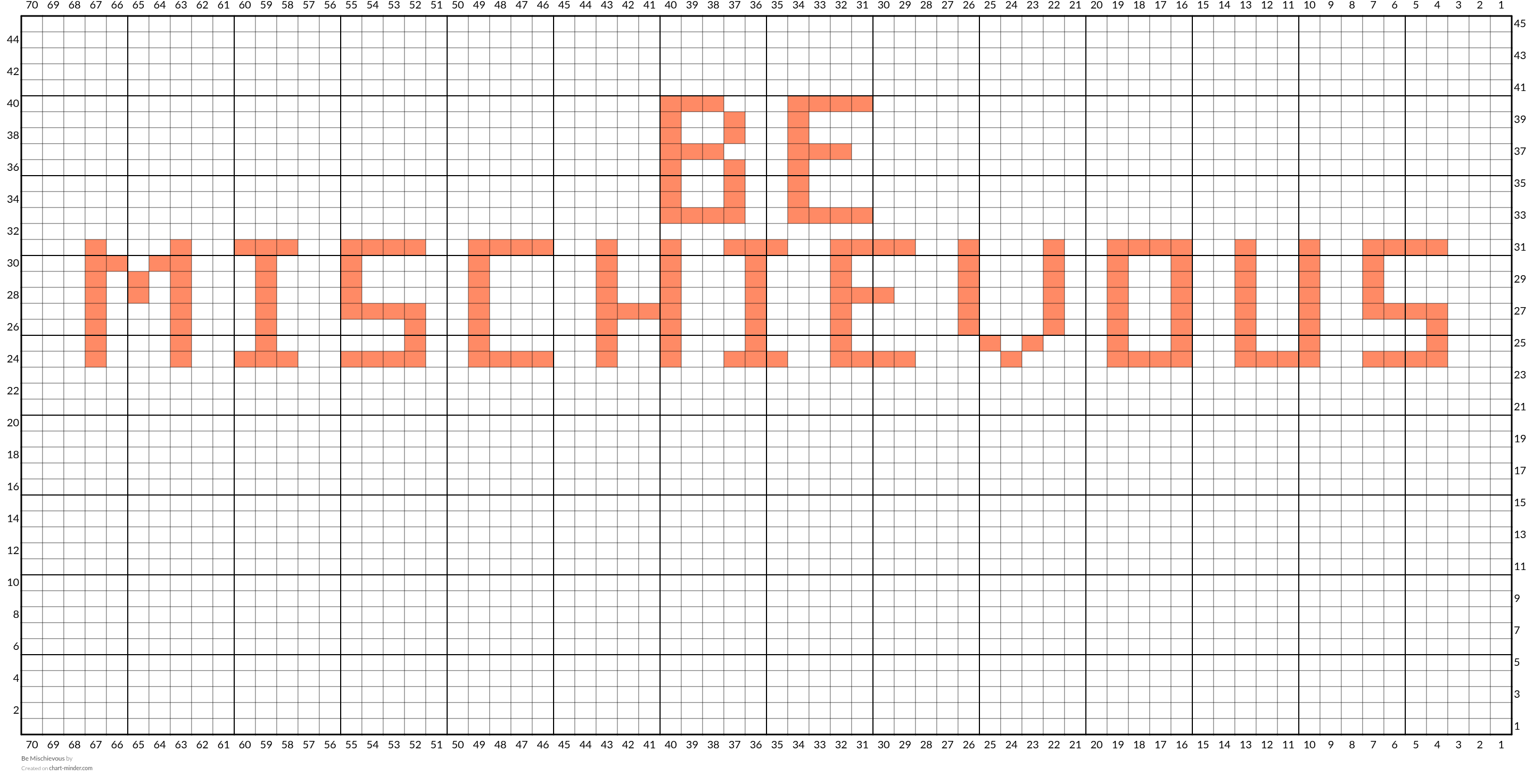 Be Mischievous 