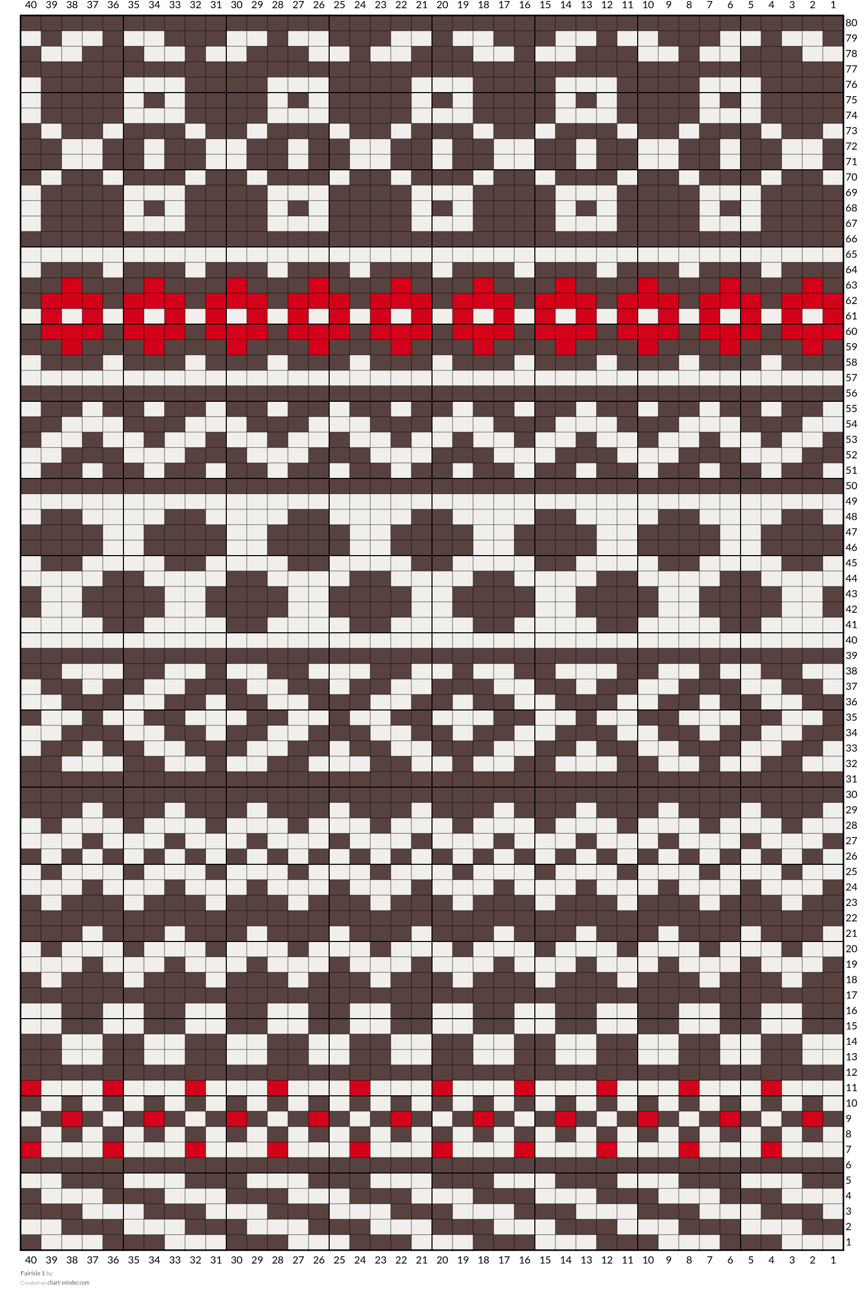 Fairisle 1