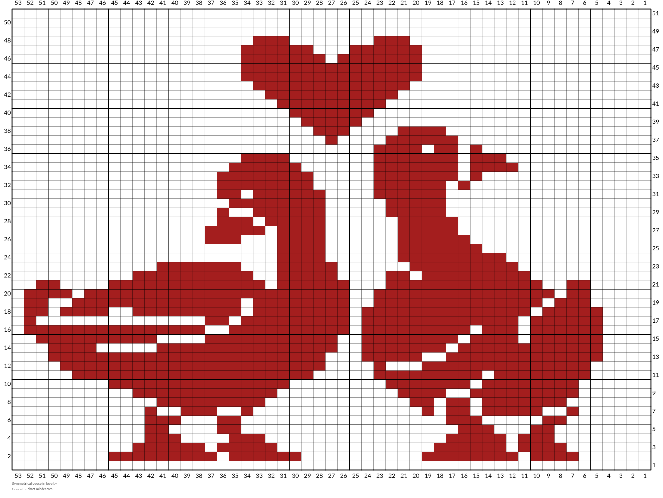 Symmetrical geese in love
