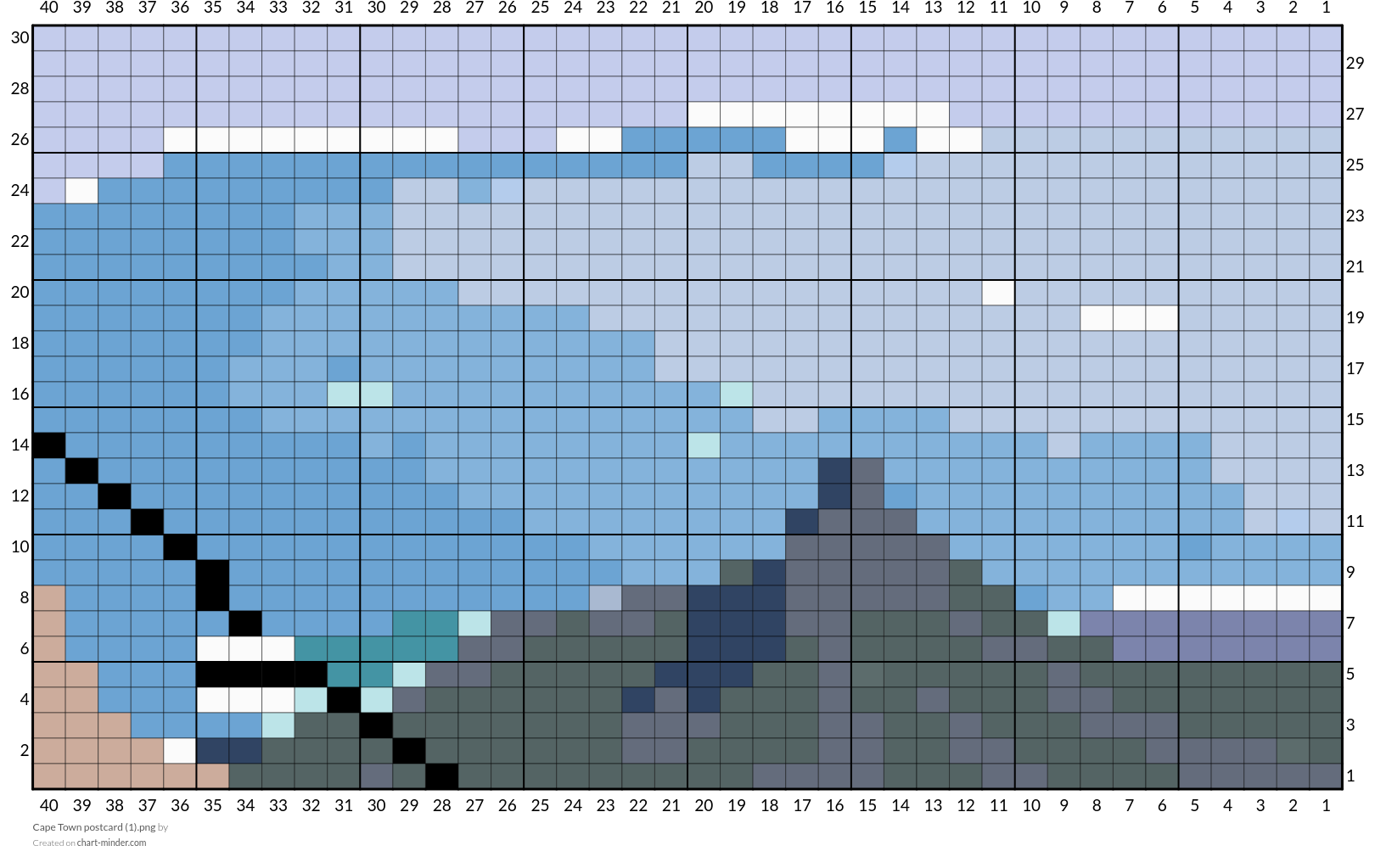 Cape Town postcard (1).png