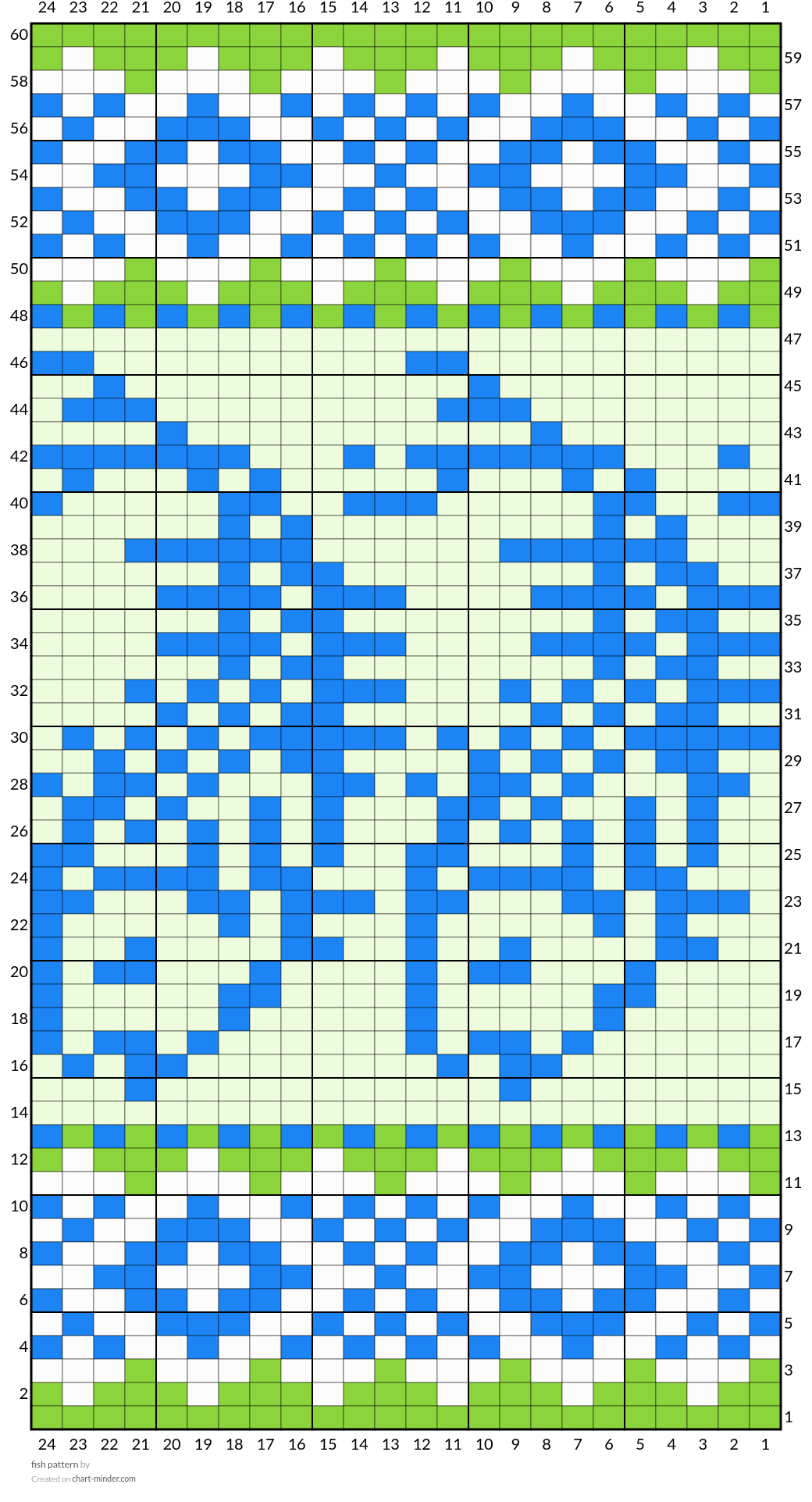fish pattern