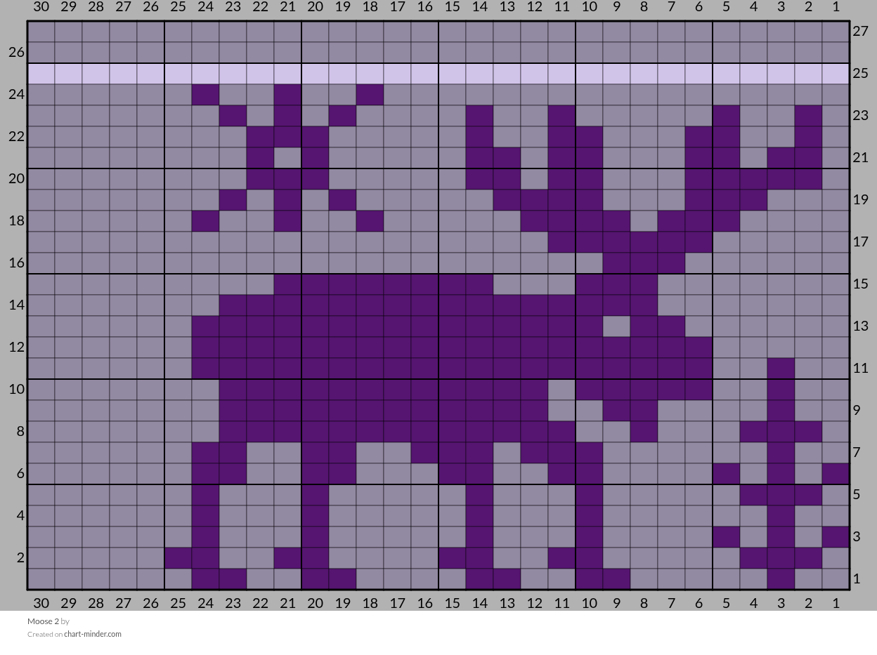 Moose 2