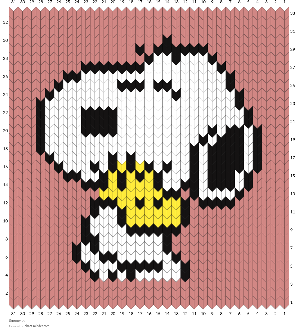 Snoopy