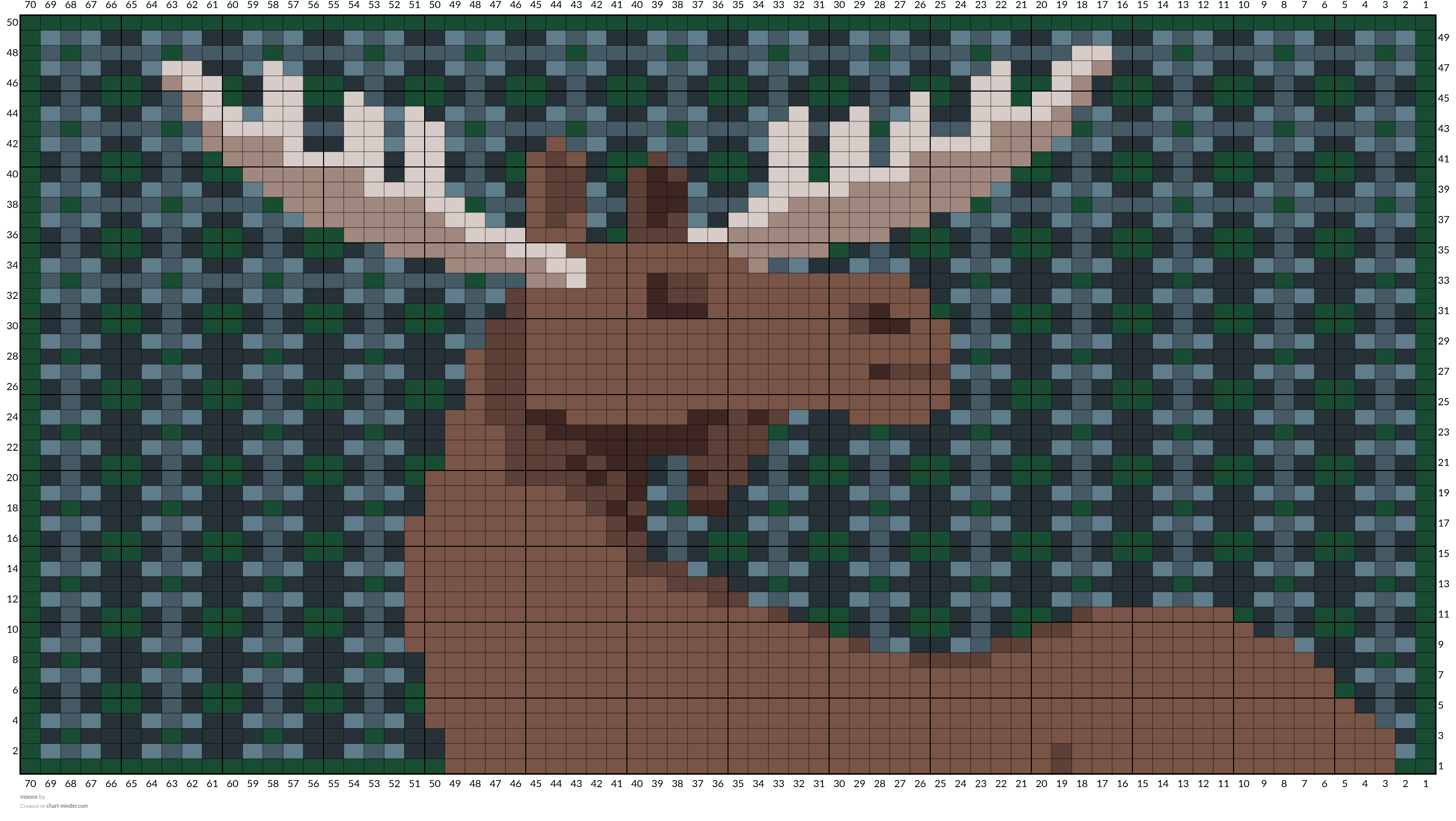 moose