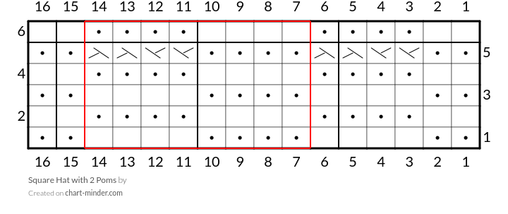 Square Hat with 2 Poms