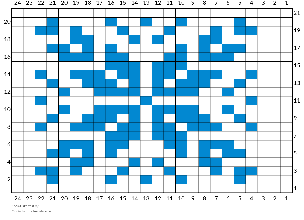 Snowflake test