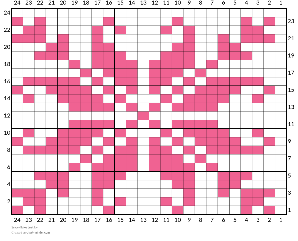 Snowflake test