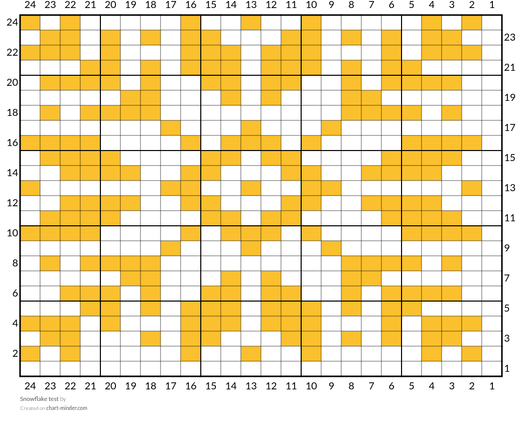 Snowflake test