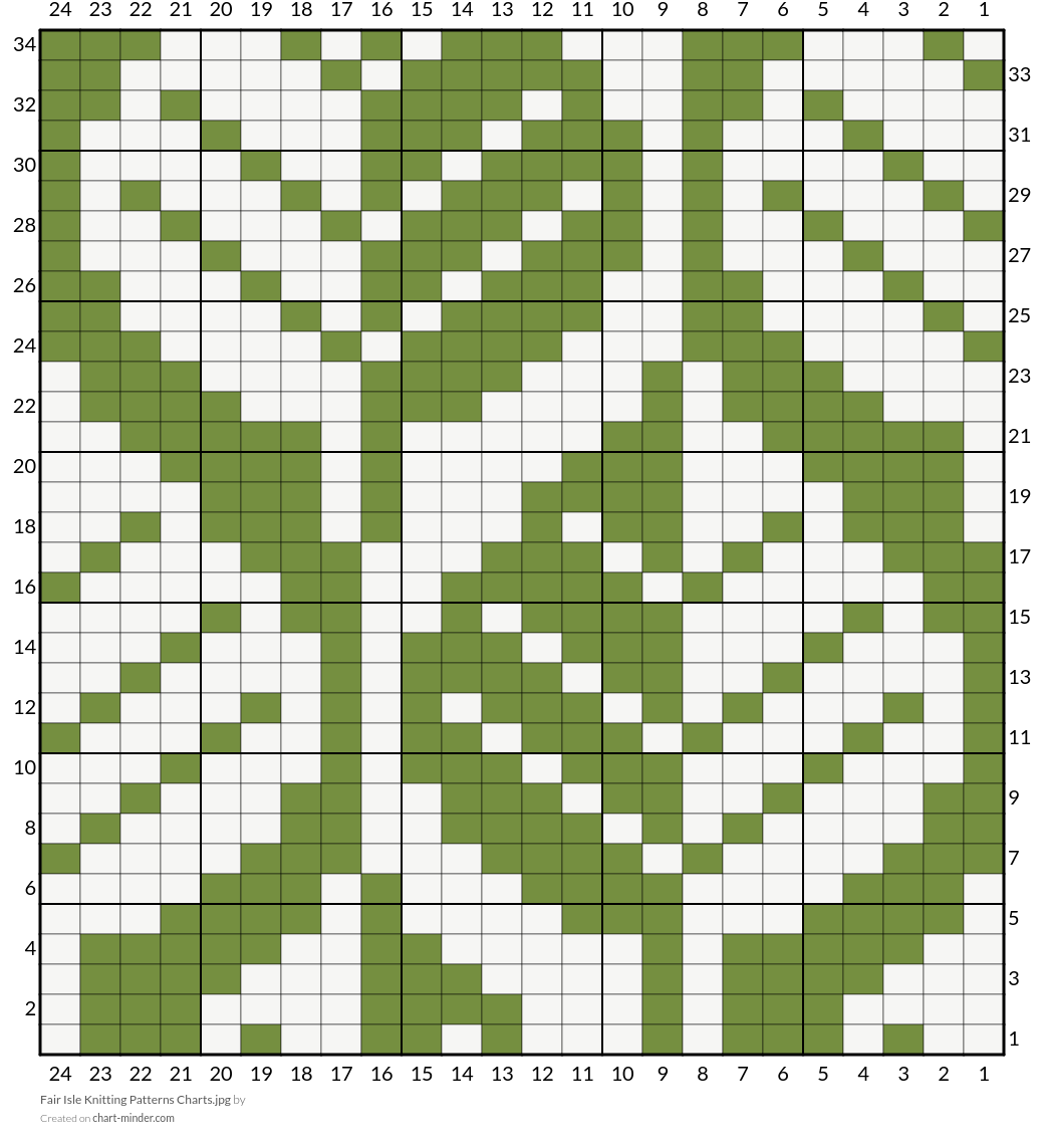 Fair Isle Knitting Patterns Charts.jpg
