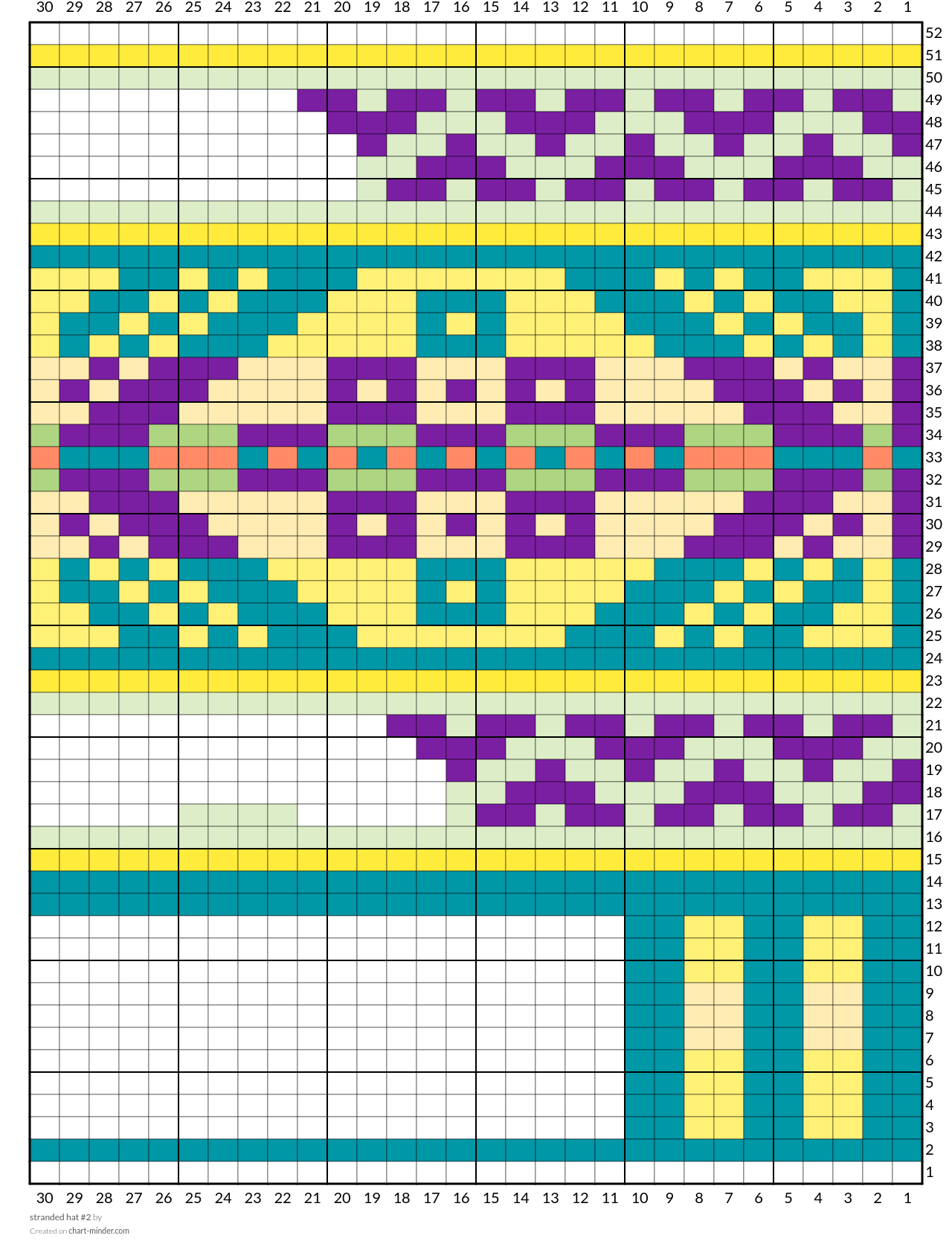 stranded hat #2