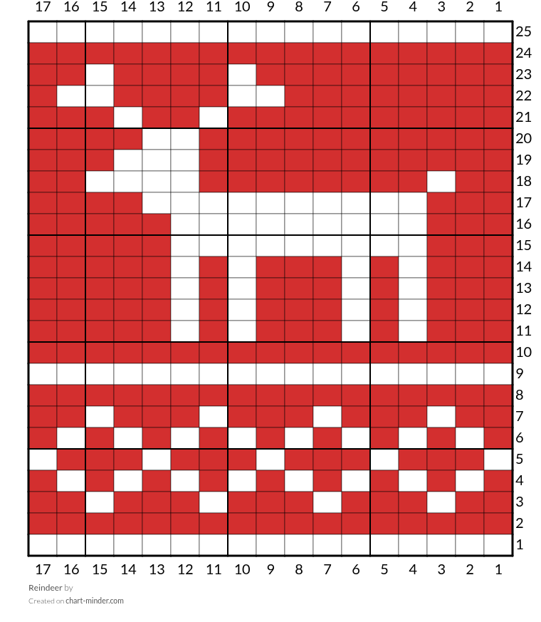 Reindeer