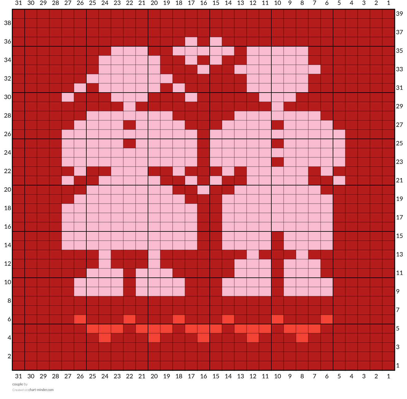 couple