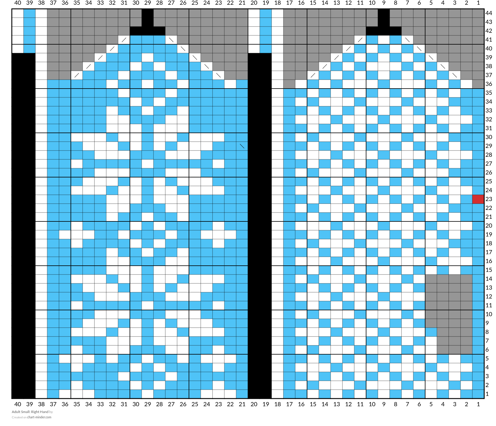 Adult Small: Right Hand