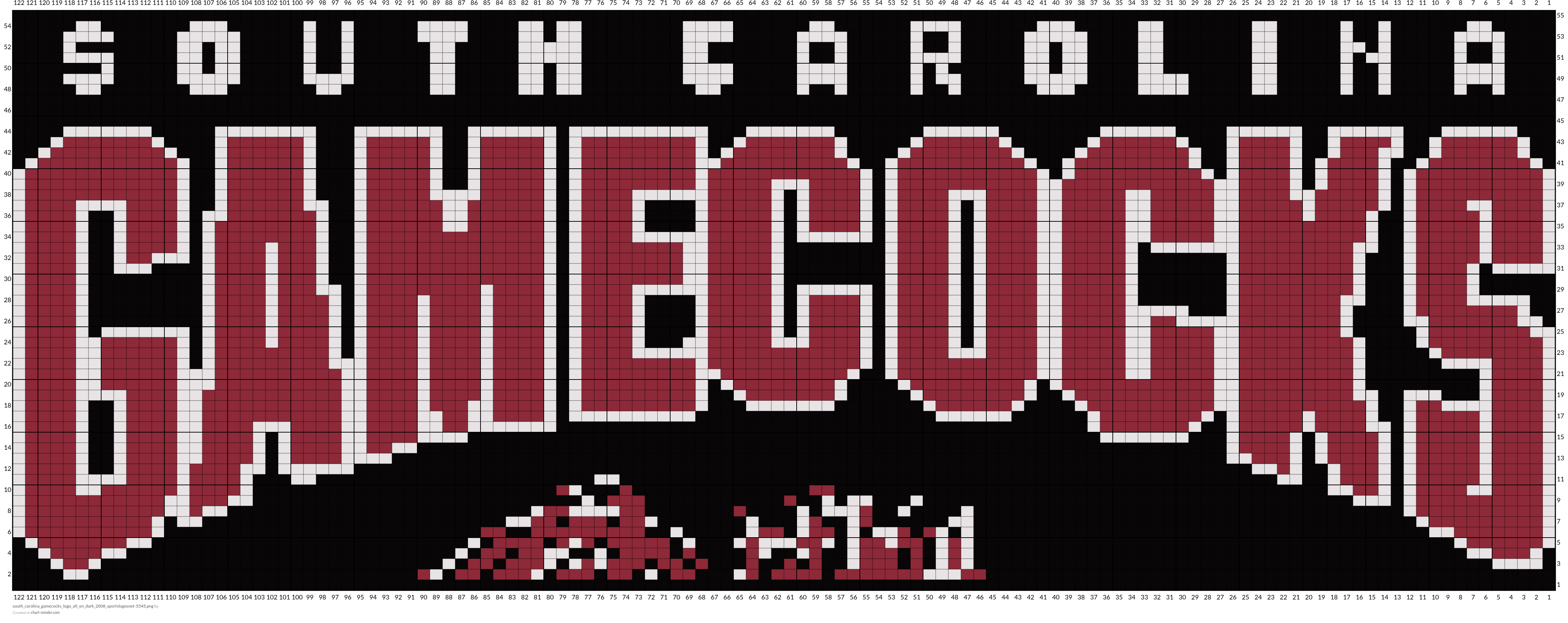 south_carolina_gamecocks_logo_alt_on_dark_2008_sportslogosnet-5545.png
