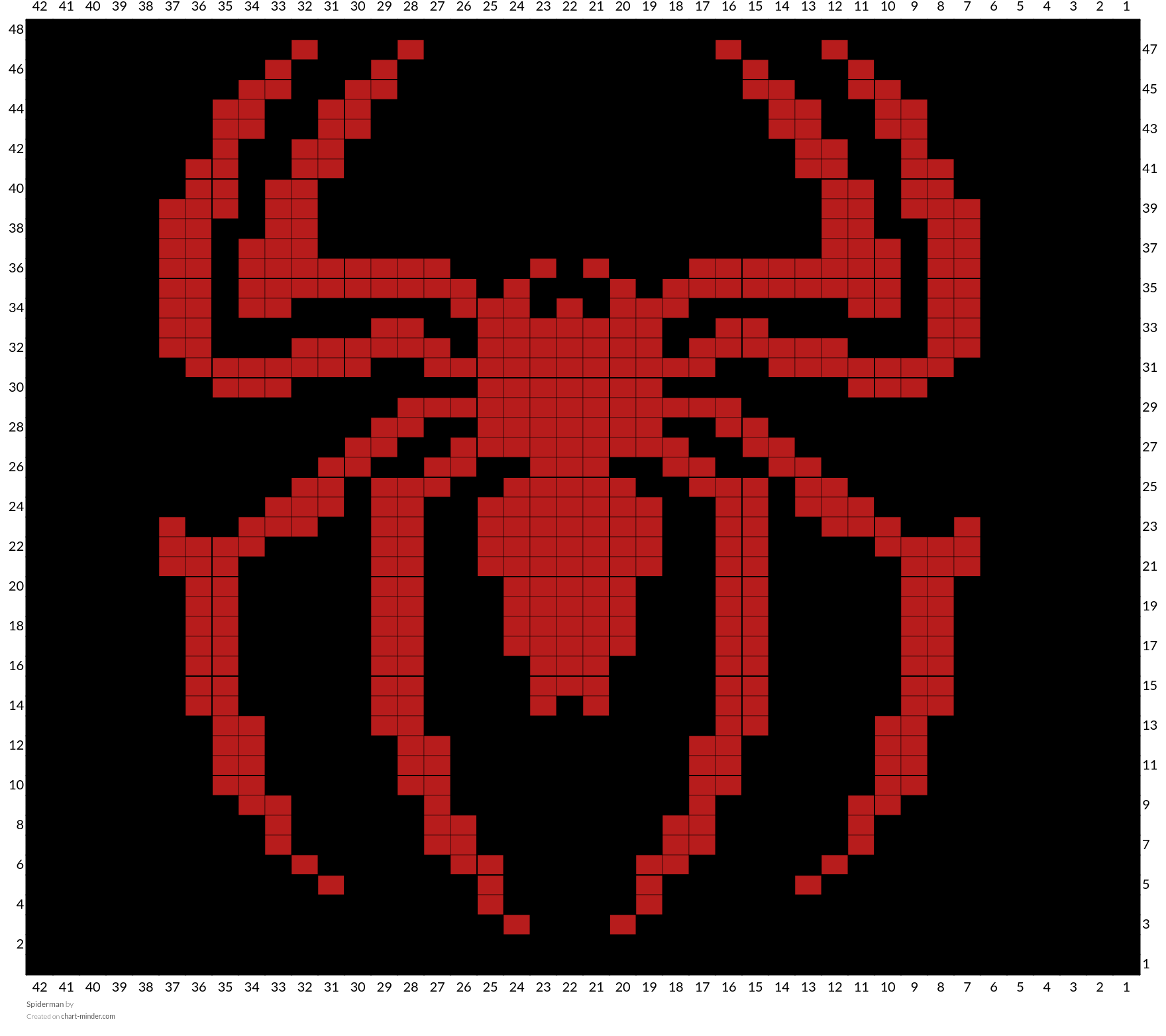 Spiderman