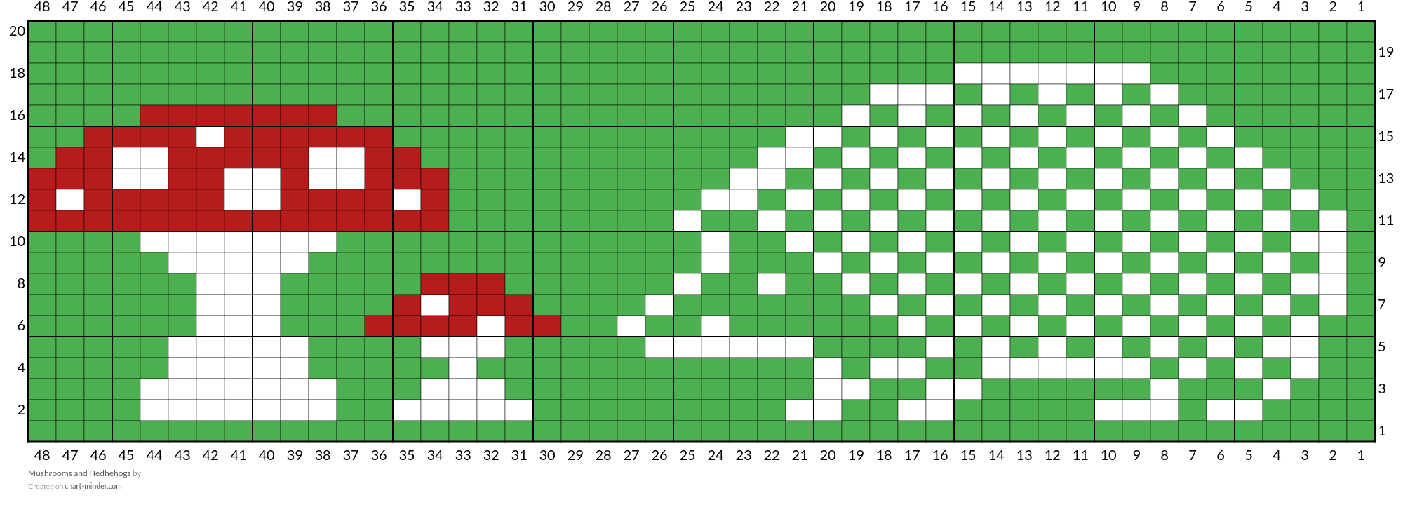 Mushrooms and Hedhehogs