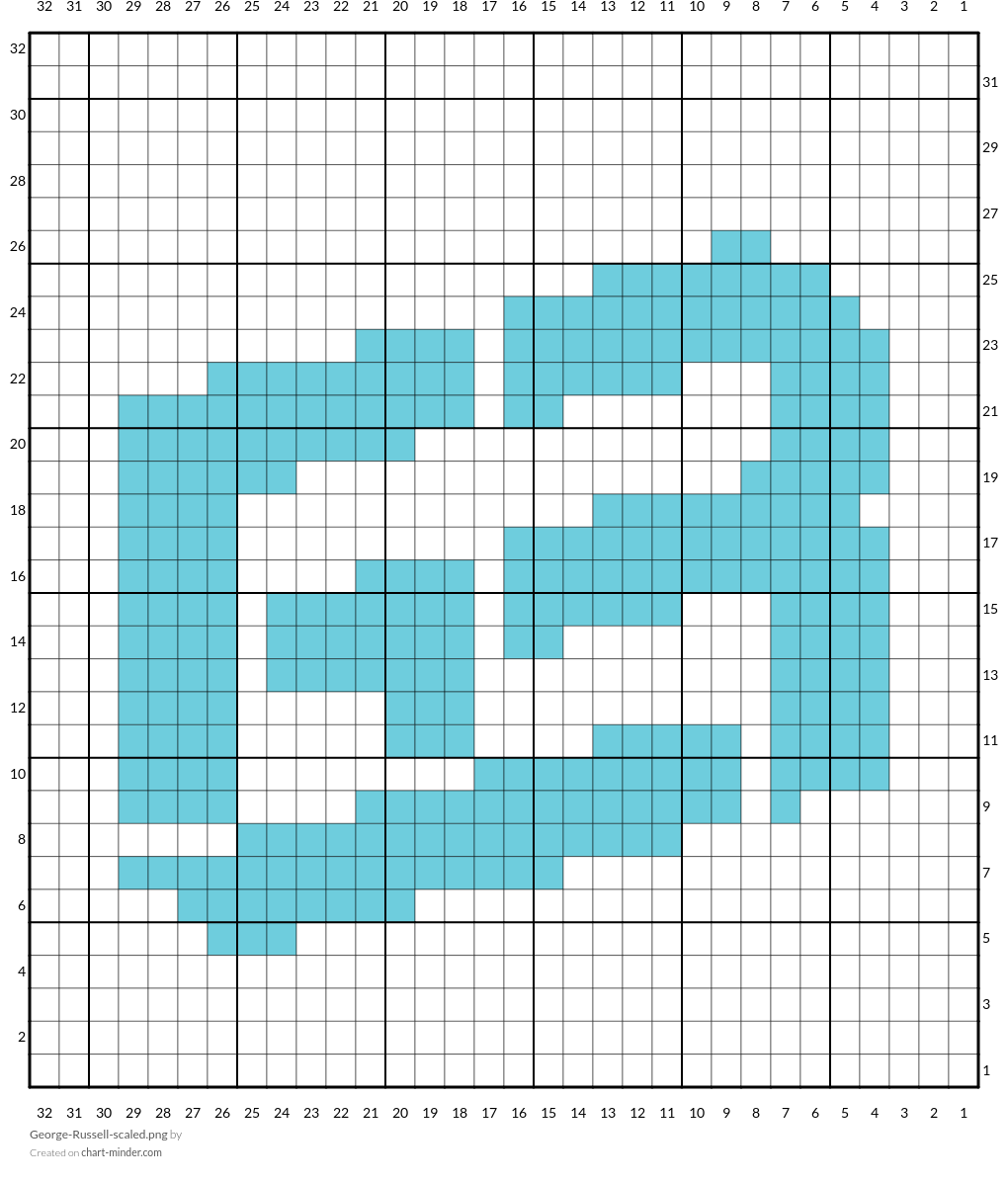 George-Russell-scaled.png