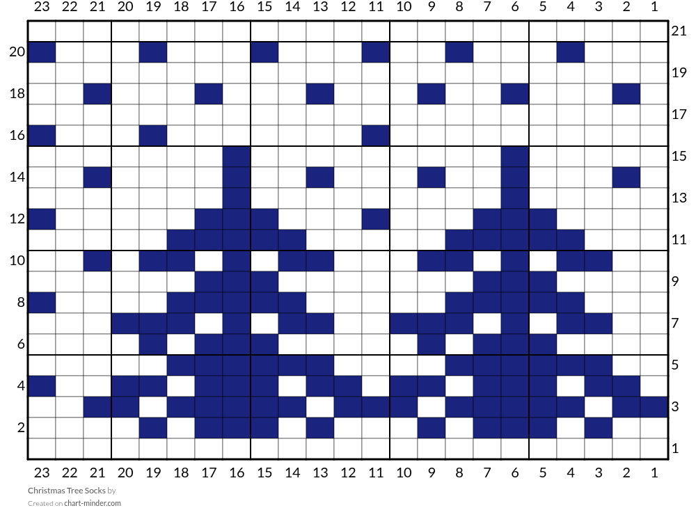 Christmas Tree Socks