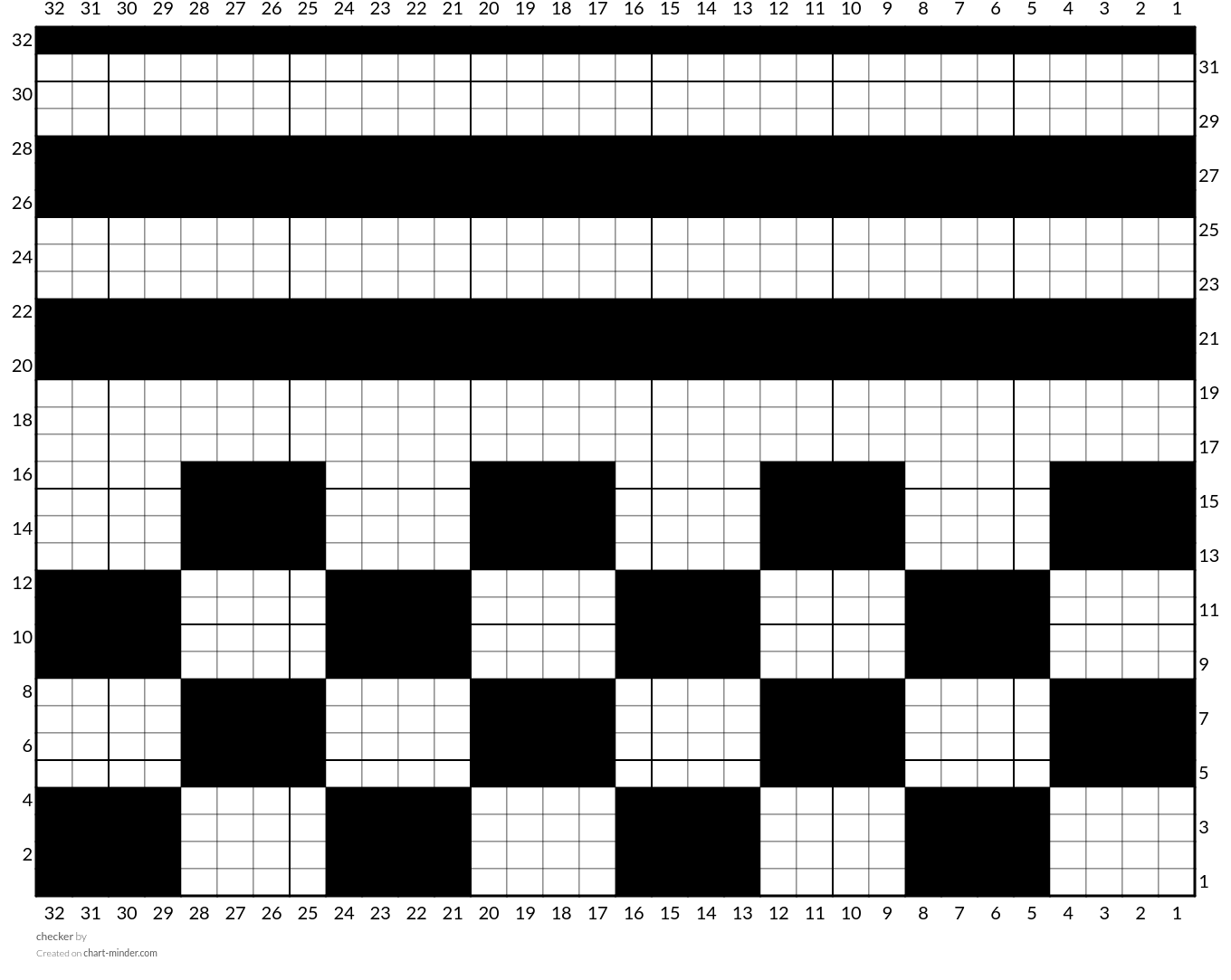 checker