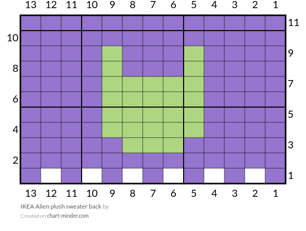 IKEA Alien plush sweater back