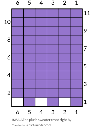 IKEA Alien plush sweater front right