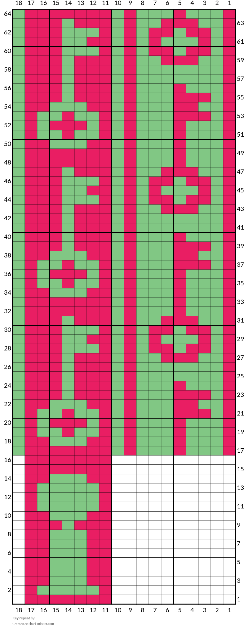 Key repeat