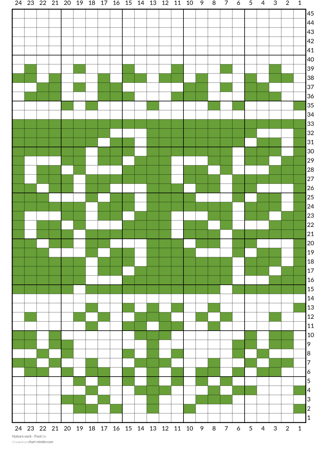 Nature sock - Foot