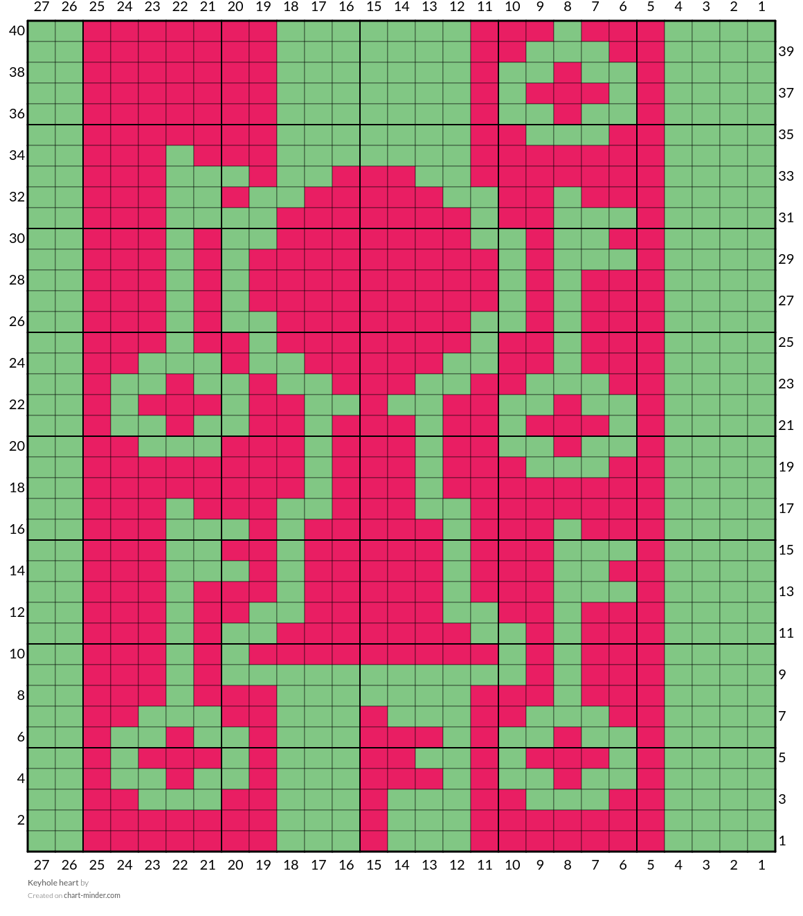 Keyhole heart