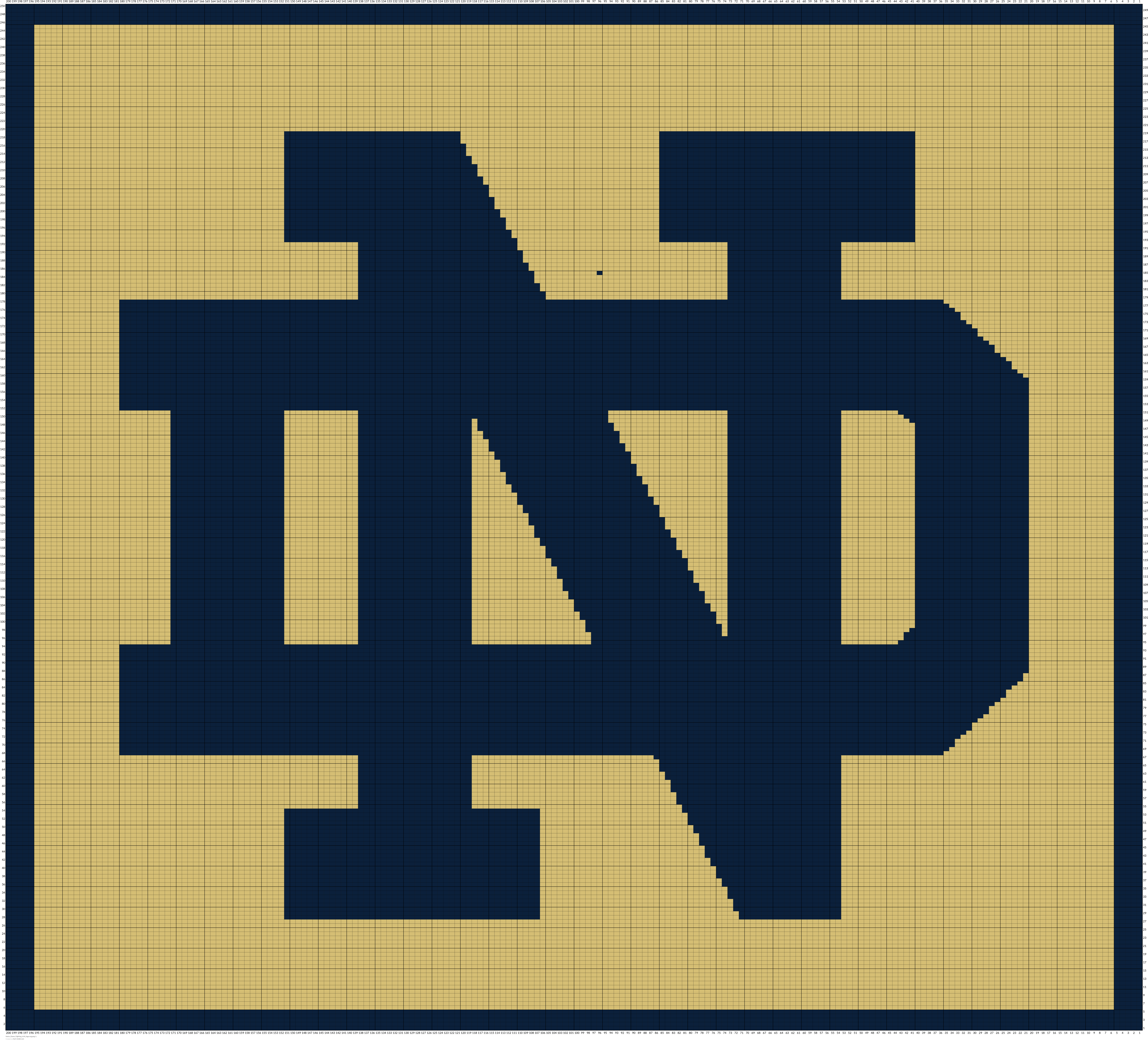 Notre_Dame_Fighting_Irish_logo.svg.png