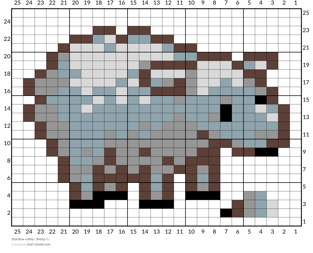 Stardew valley- Sheep