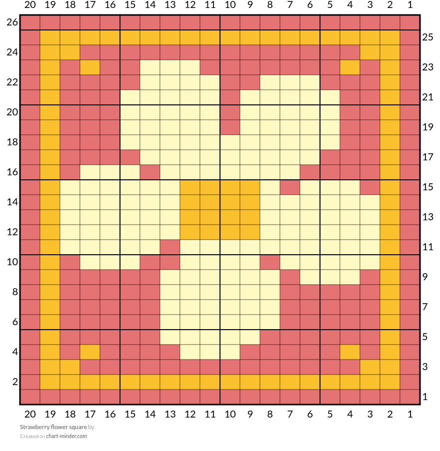 Strawberry flower square
