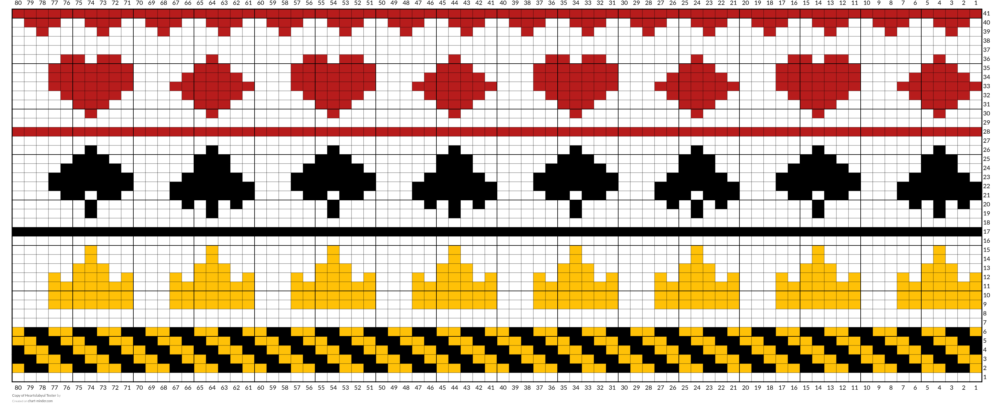 Copy of Heartslabyul Tester