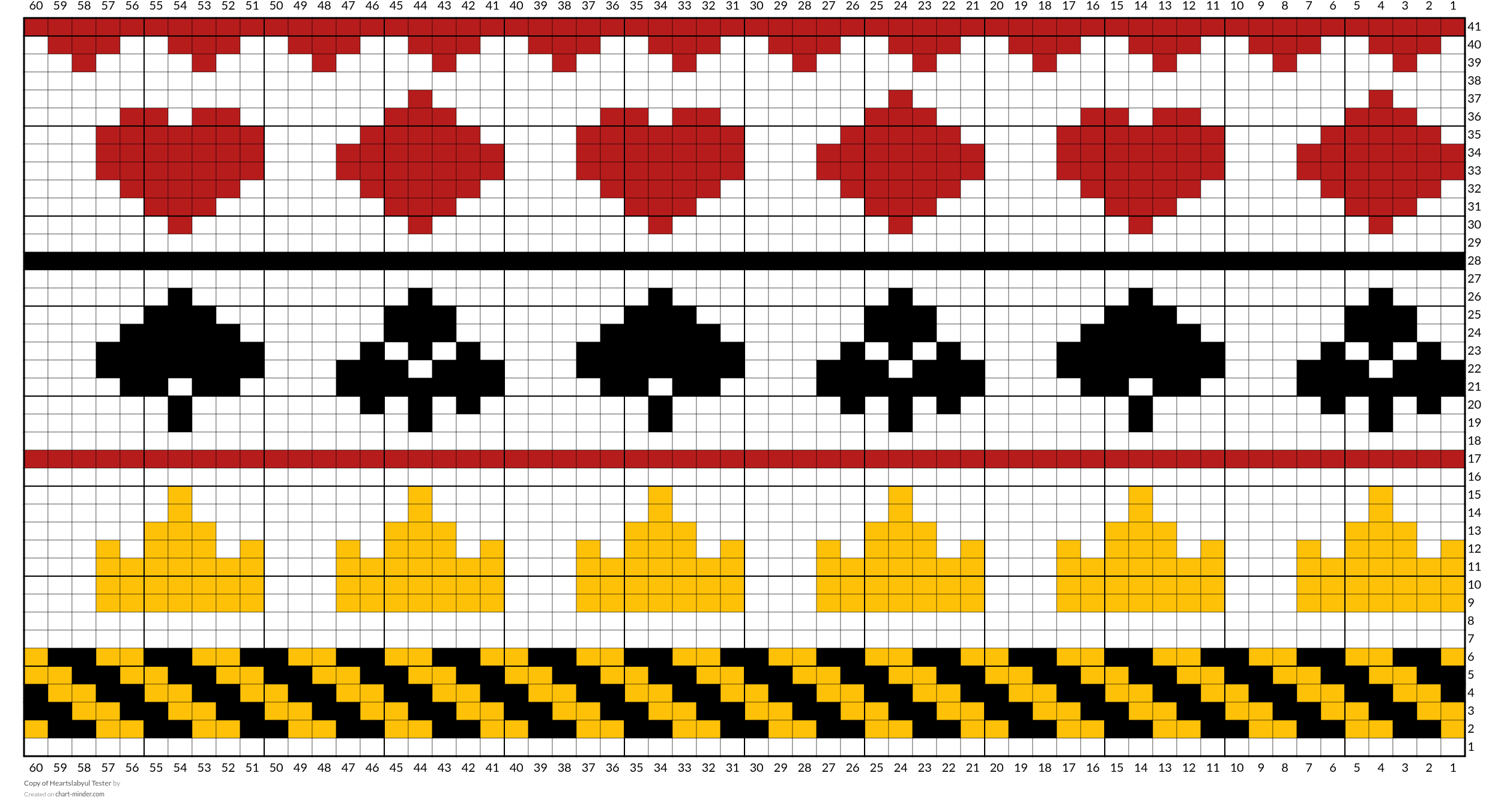 Copy of Heartslabyul Tester