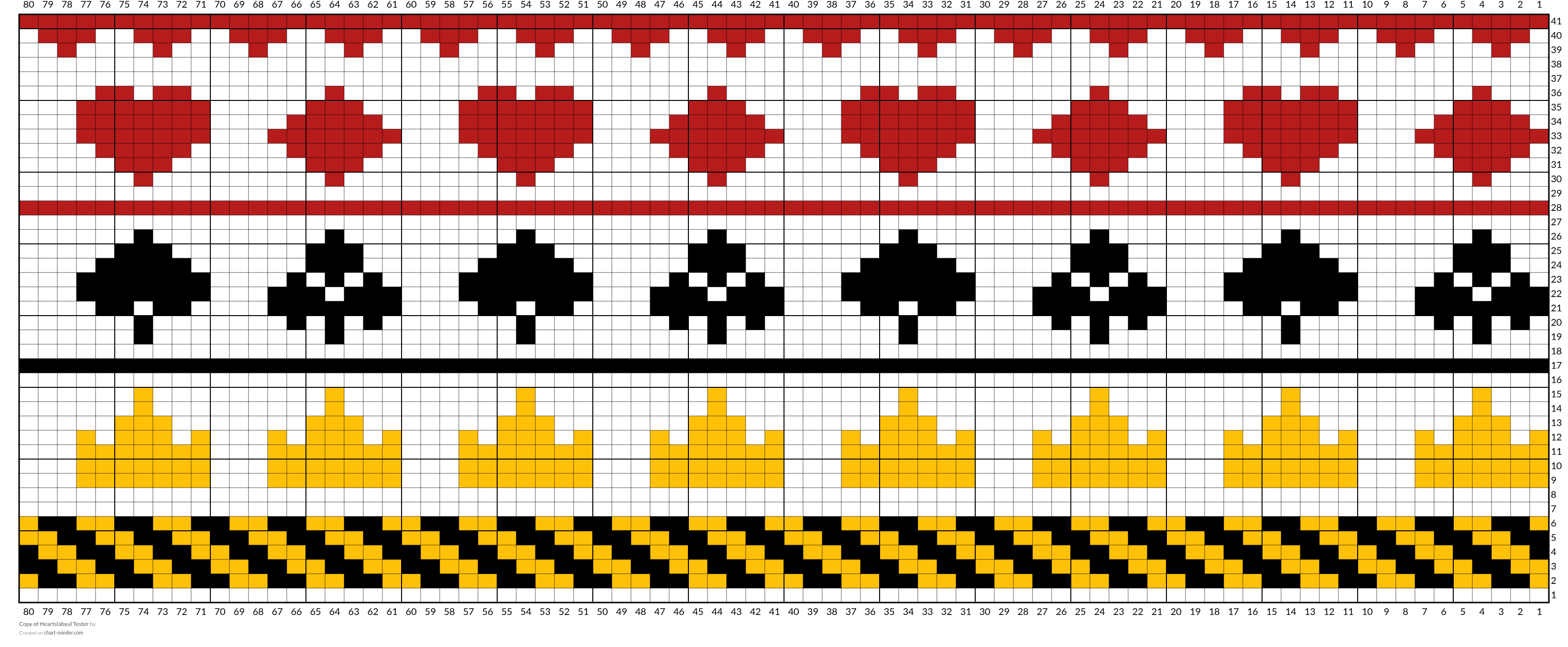 Copy of Heartslabyul Tester