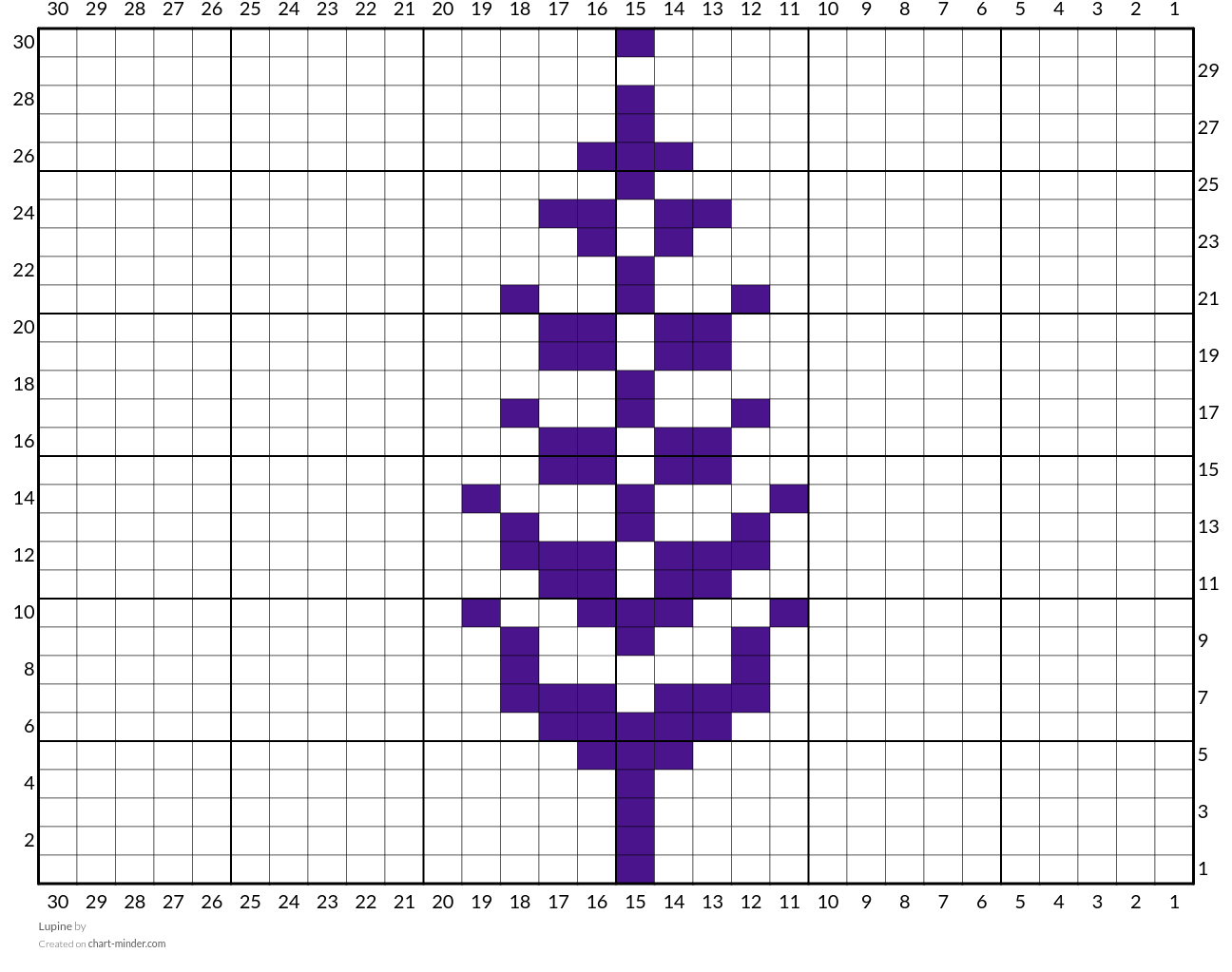 Lupine