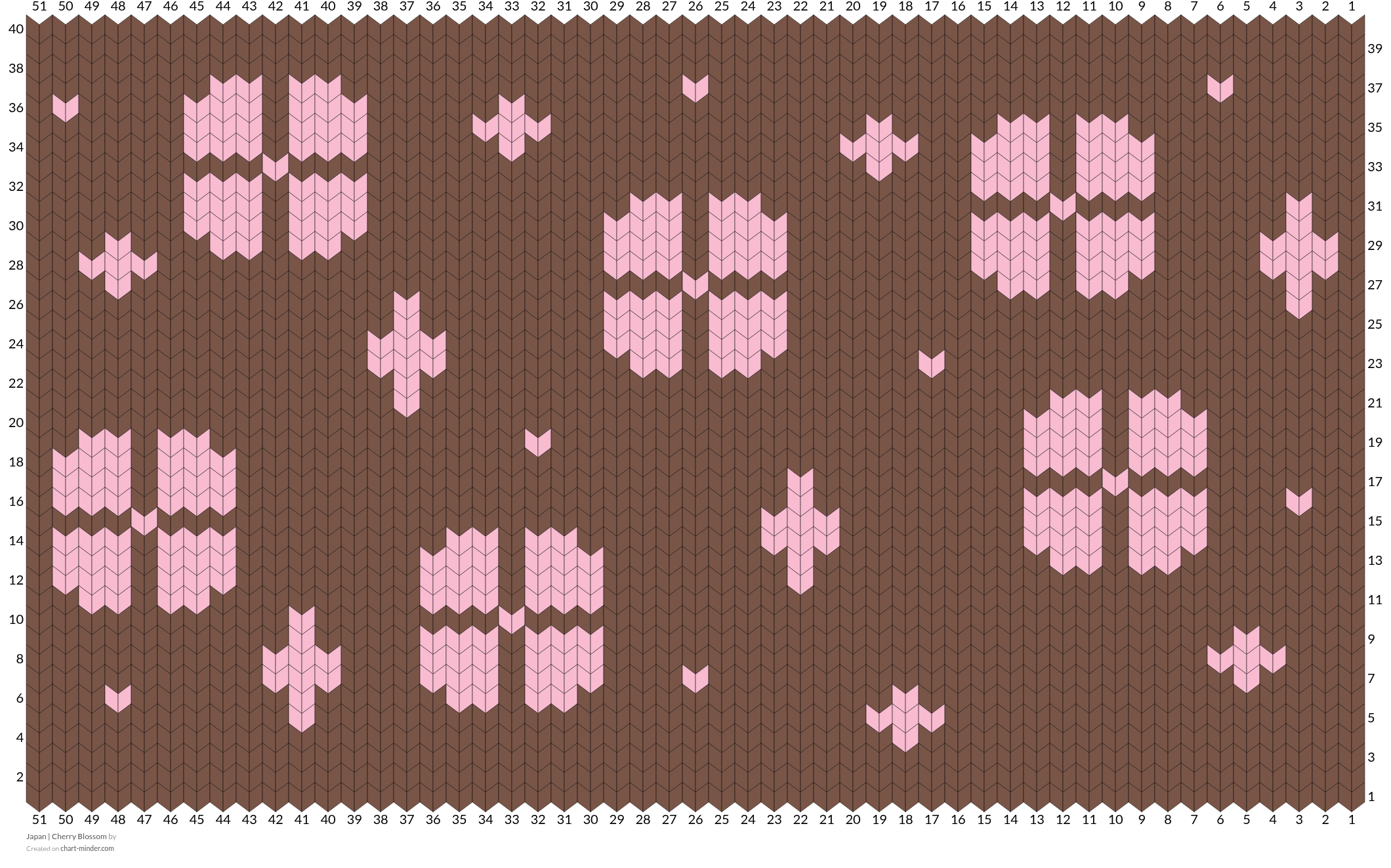 Japan | Cherry Blossom