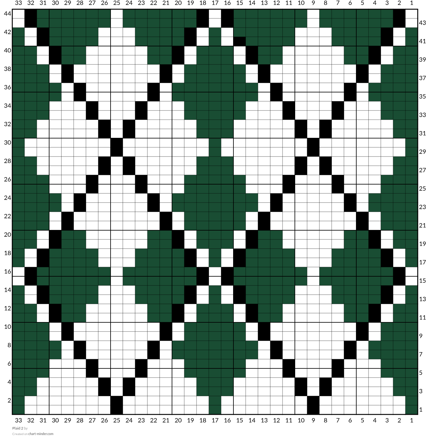 Plaid 2