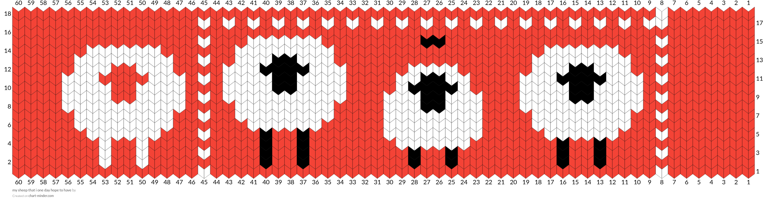 my sheep that i one day hope to have