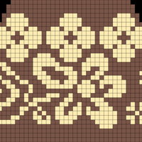 blomster blandet karo prøver