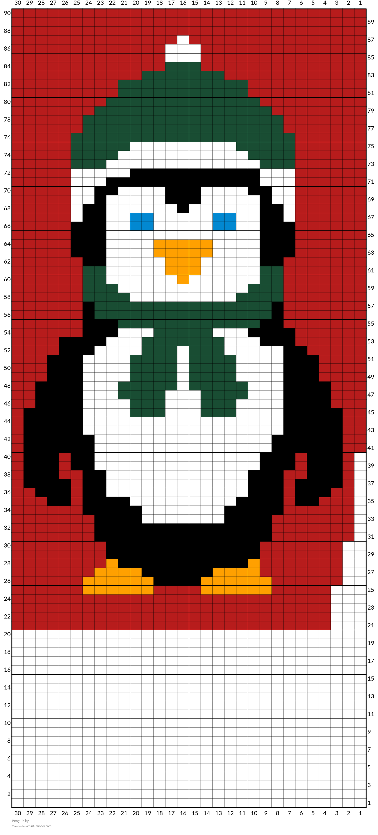 Penguin