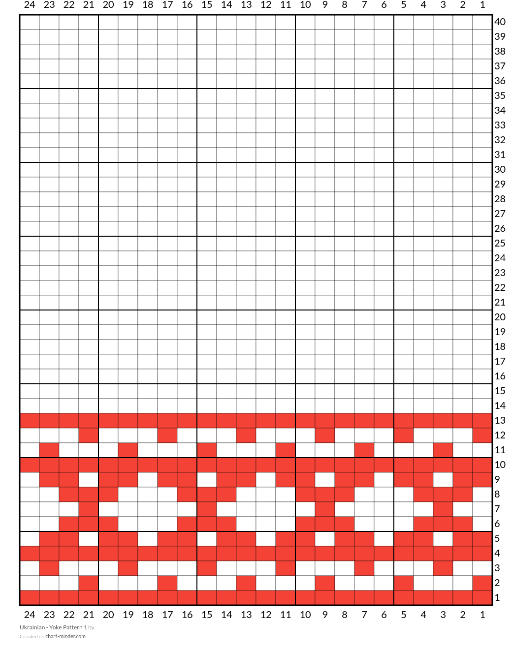 Ukrainian - Yoke Pattern 1