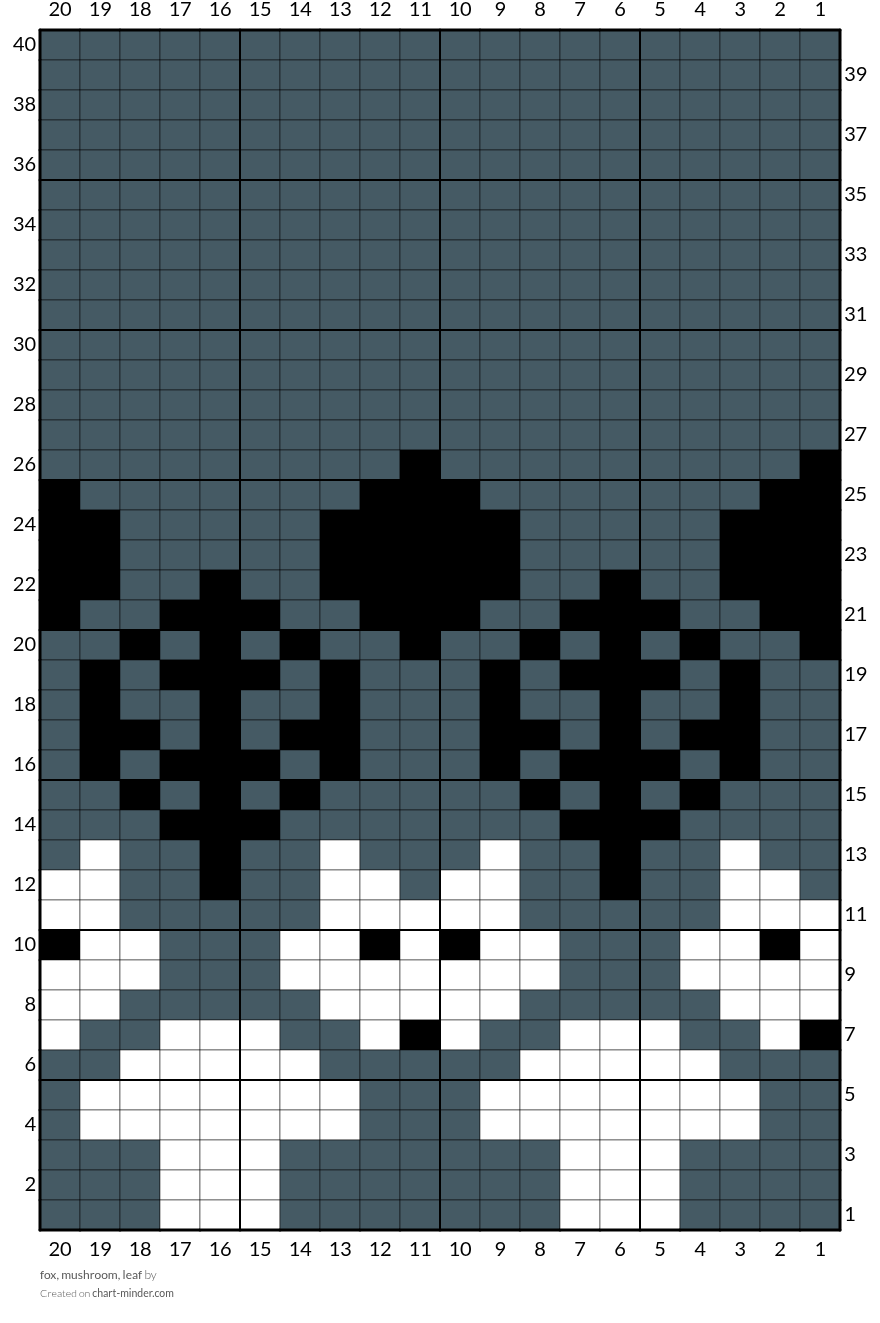 fox, mushroom, leaf