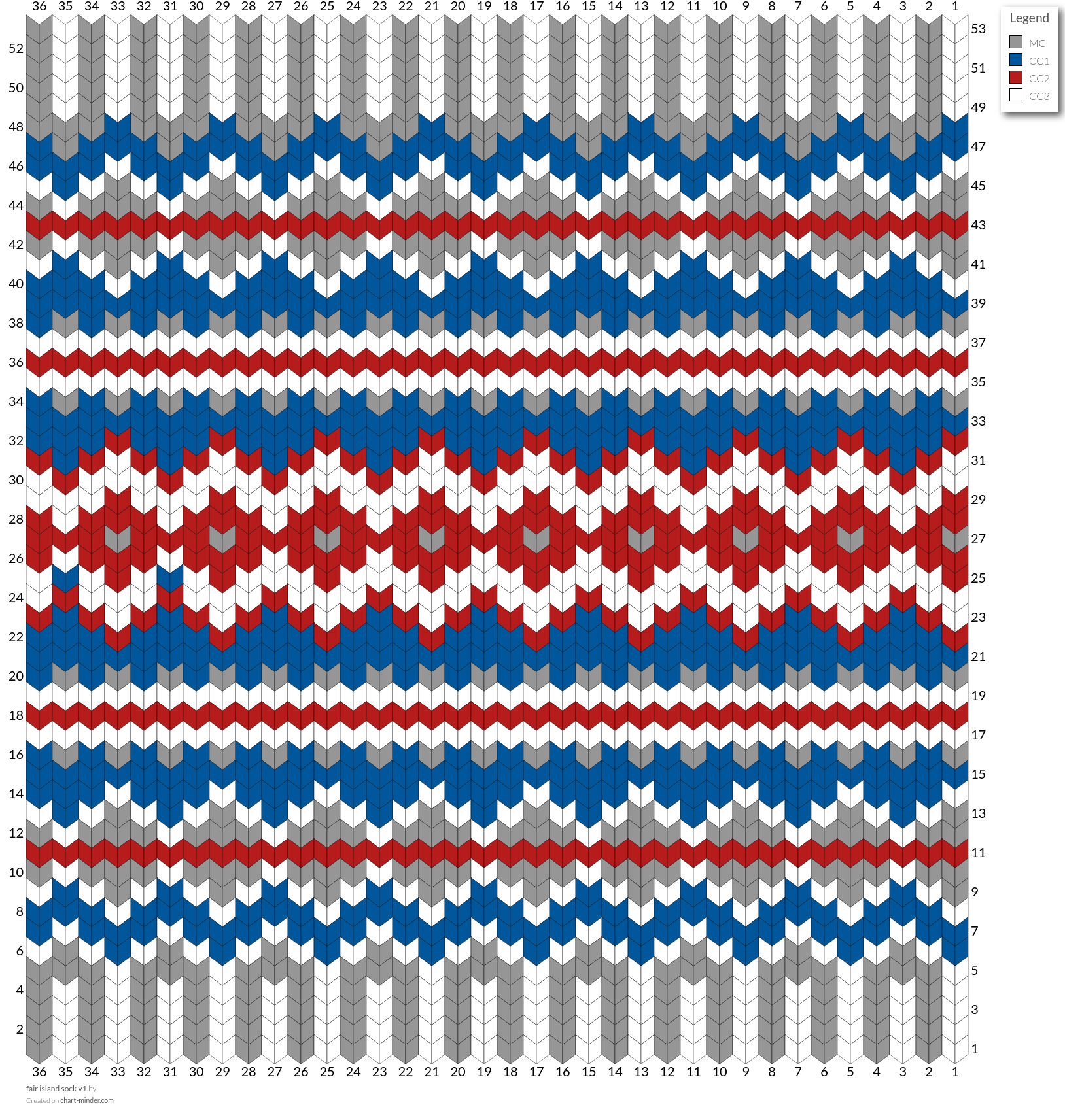 fair island sock v1