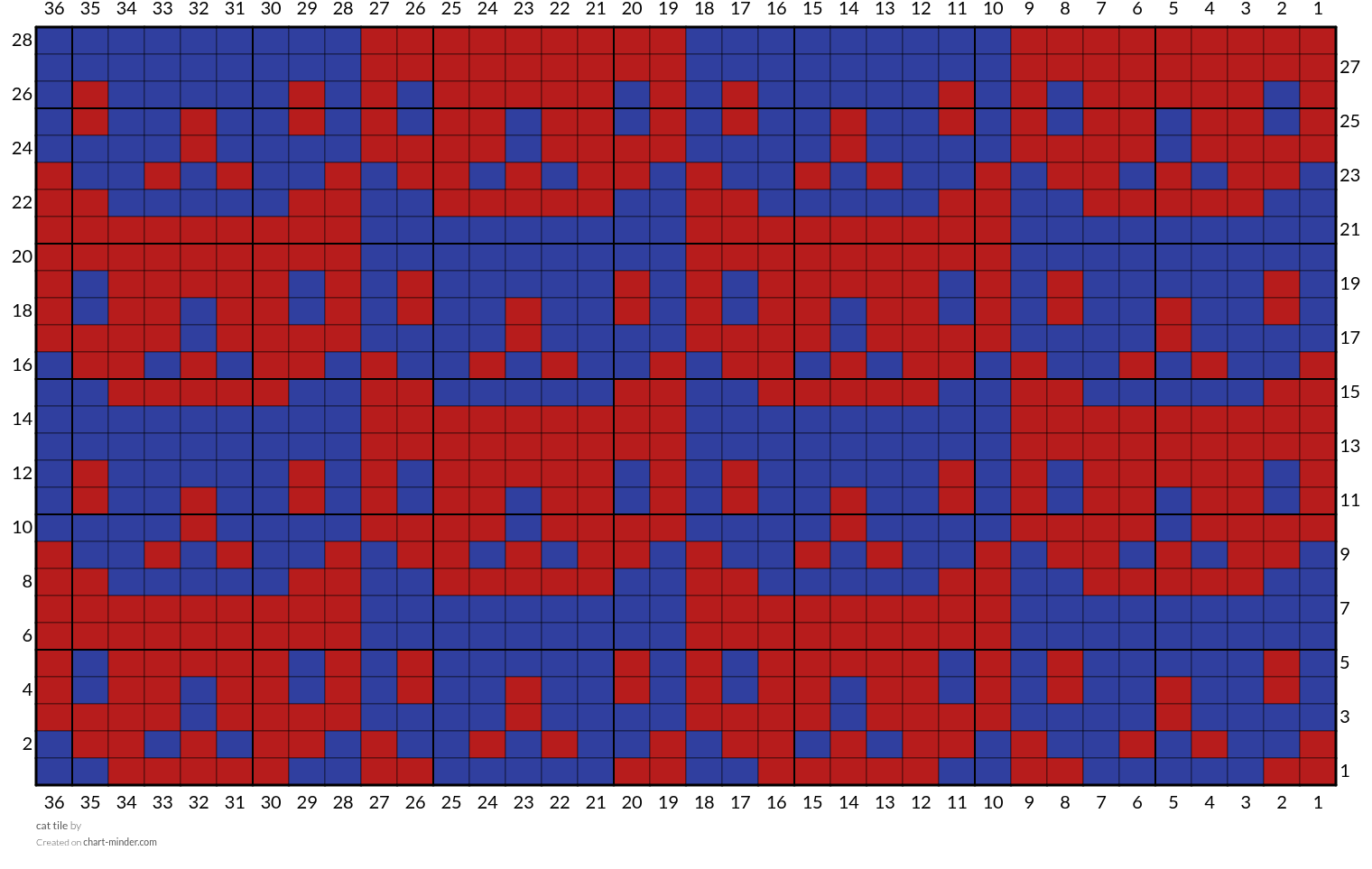 cat tile