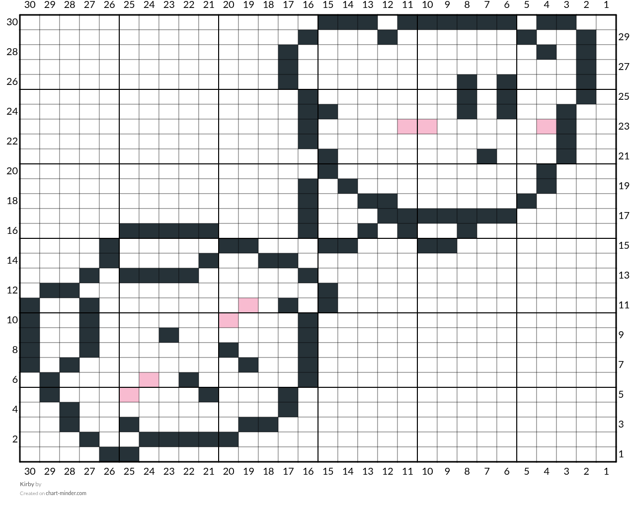 Kirby