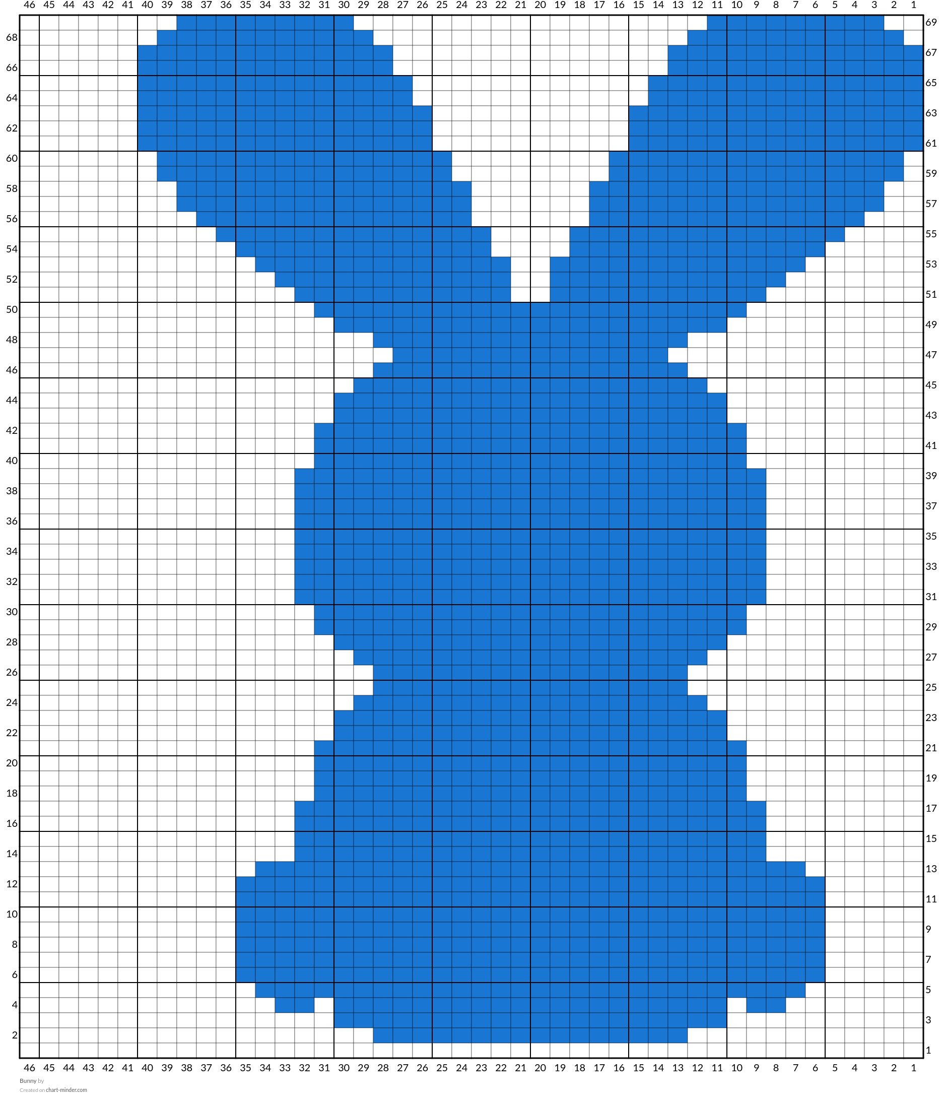 Bunny