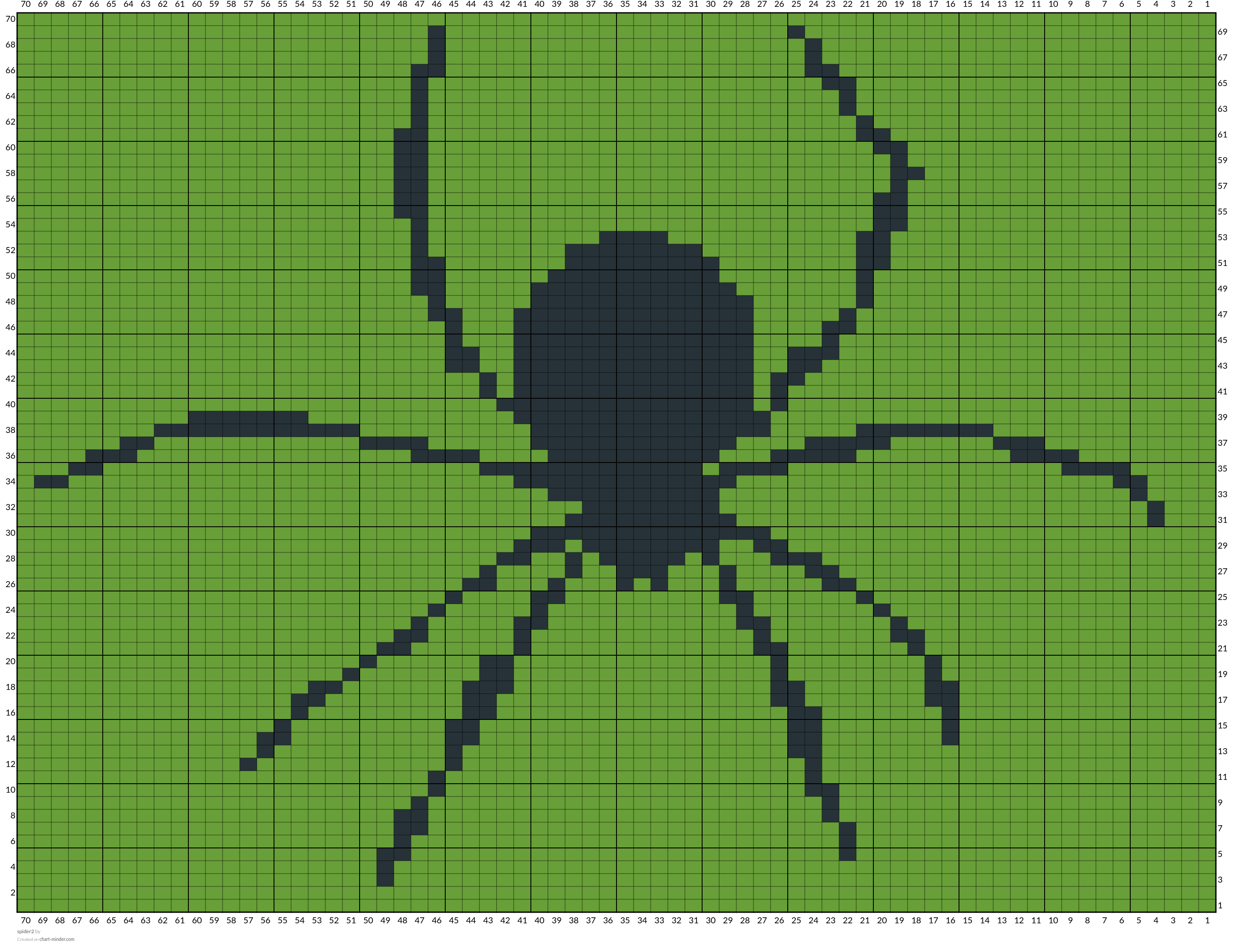 spider2